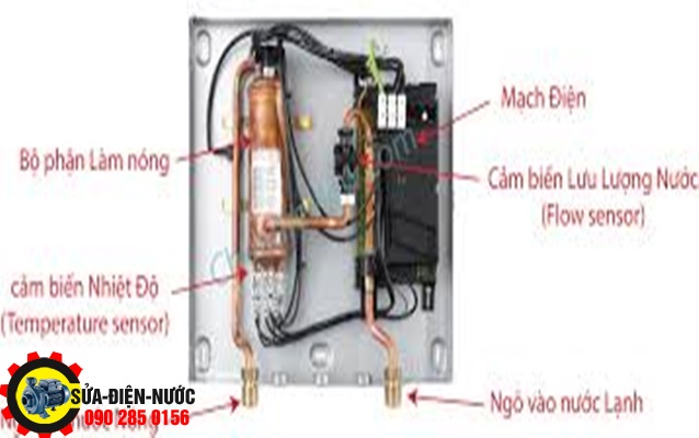 SỬA , THAY MÁY NƯỚC NÓNG NĂNG LƯỢNG MẶT TRỜI, MÁY NƯỚC NÓNG TRỰC TIẾP, GIÁN TIẾP GIÁ RẺ-CHẤT LƯỢNG-UY TÍN TẠI NHÀ 24/24 0902 850 156